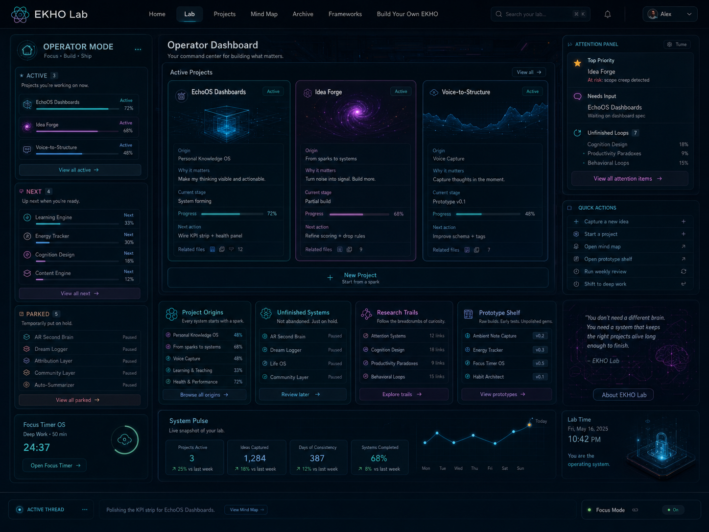 EKHO Lab operator dashboard with active, next, and parked projects plus an attention panel